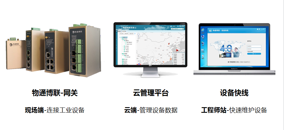 物通博聯設備遠程運營管理系統(tǒng)
